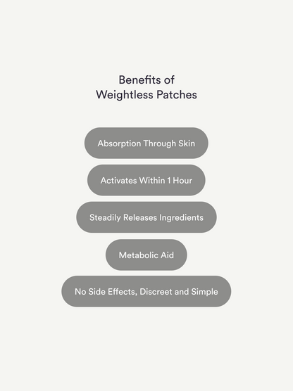 Weightless Patches